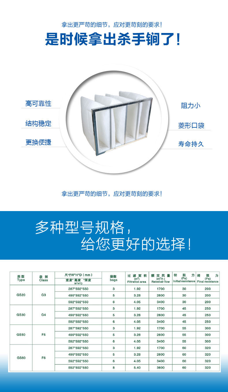合成纖維袋式空氣過濾器