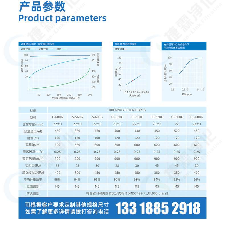 頂棚過(guò)濾棉
